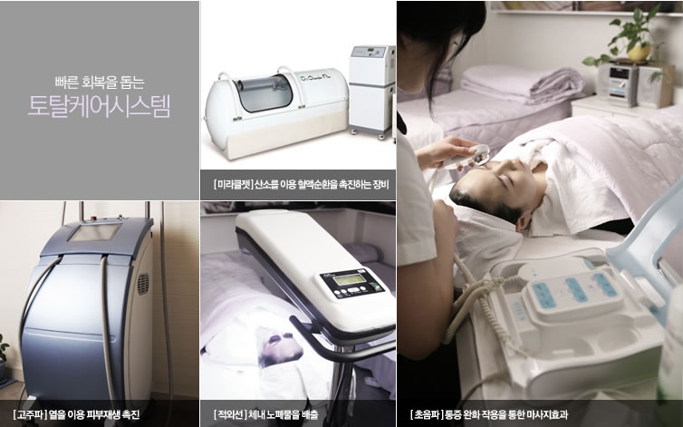 韩国原辰整形医院 先进的医疗设备