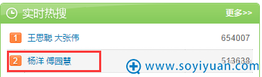 微博热搜杨洋和傅园慧