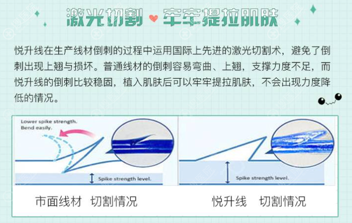 意大利悦升线维持时间