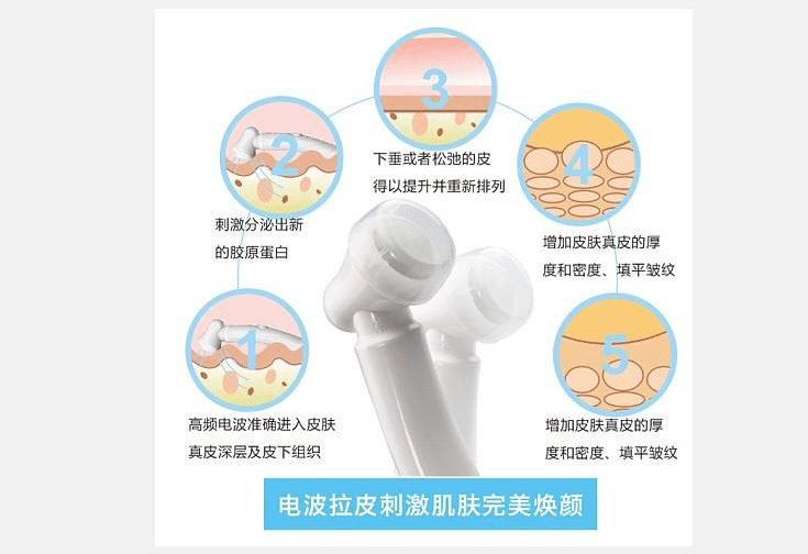 电波拉皮